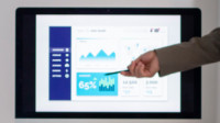 B2B Digital Marketing